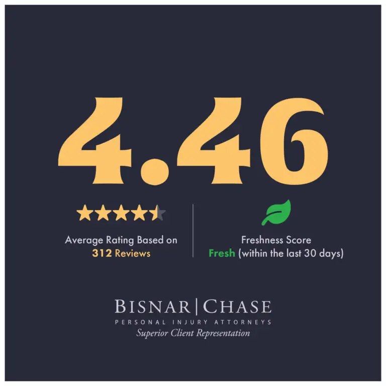 Ratings and reviews for Bisnar Chase Personal Injury Attorneys, LLP