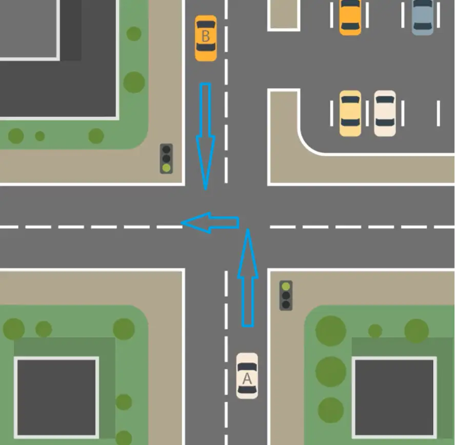 An image showing an example scenario for comparative negligence.